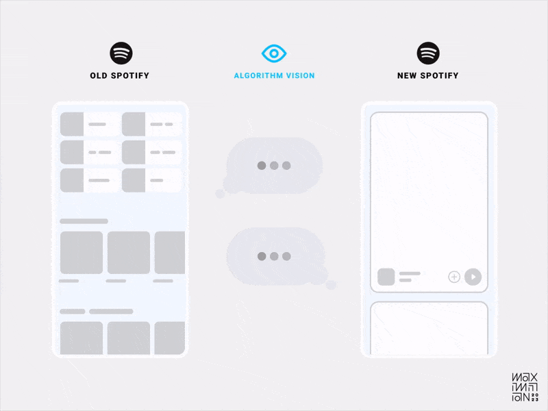 An animation by Maximillian Piras displays an “algorithm vision” comparison of Spotify’s old & new home feed designs within their mobile app. Their new home feed provides cleaner signals since only one piece of content remains in the viewport at a time.