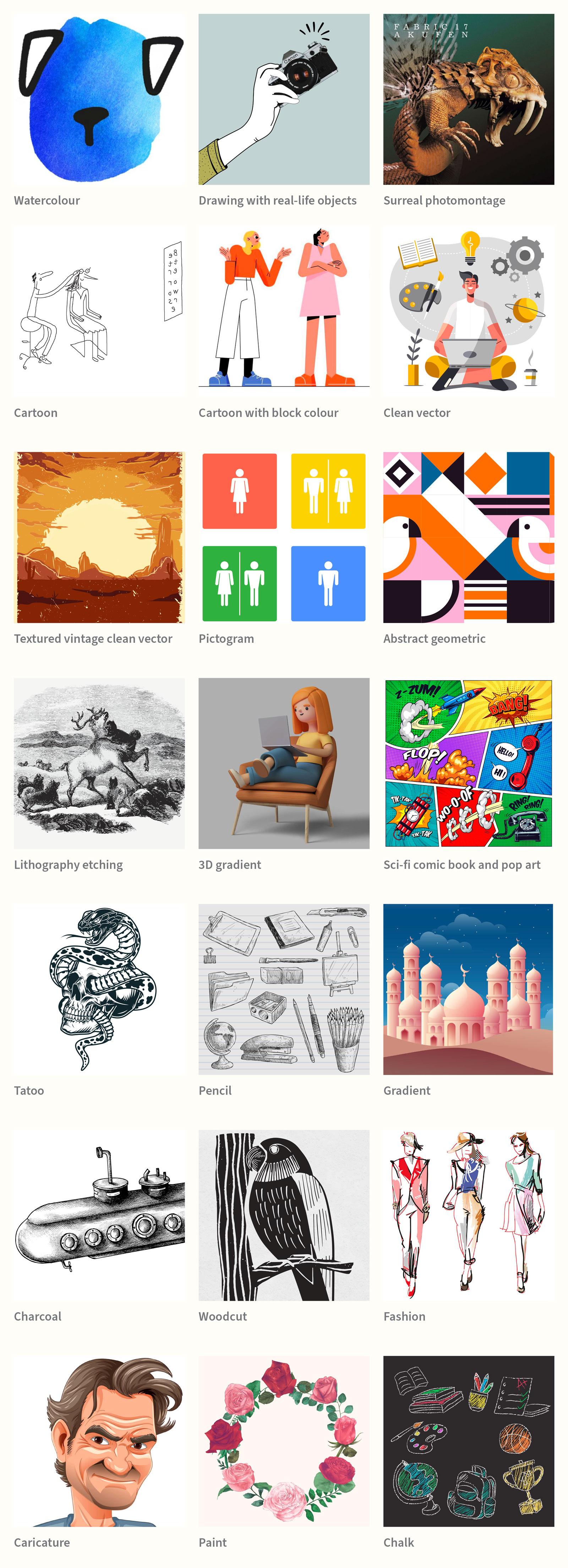 How To Describe Illustration Styles How To Describe Illustration Styles